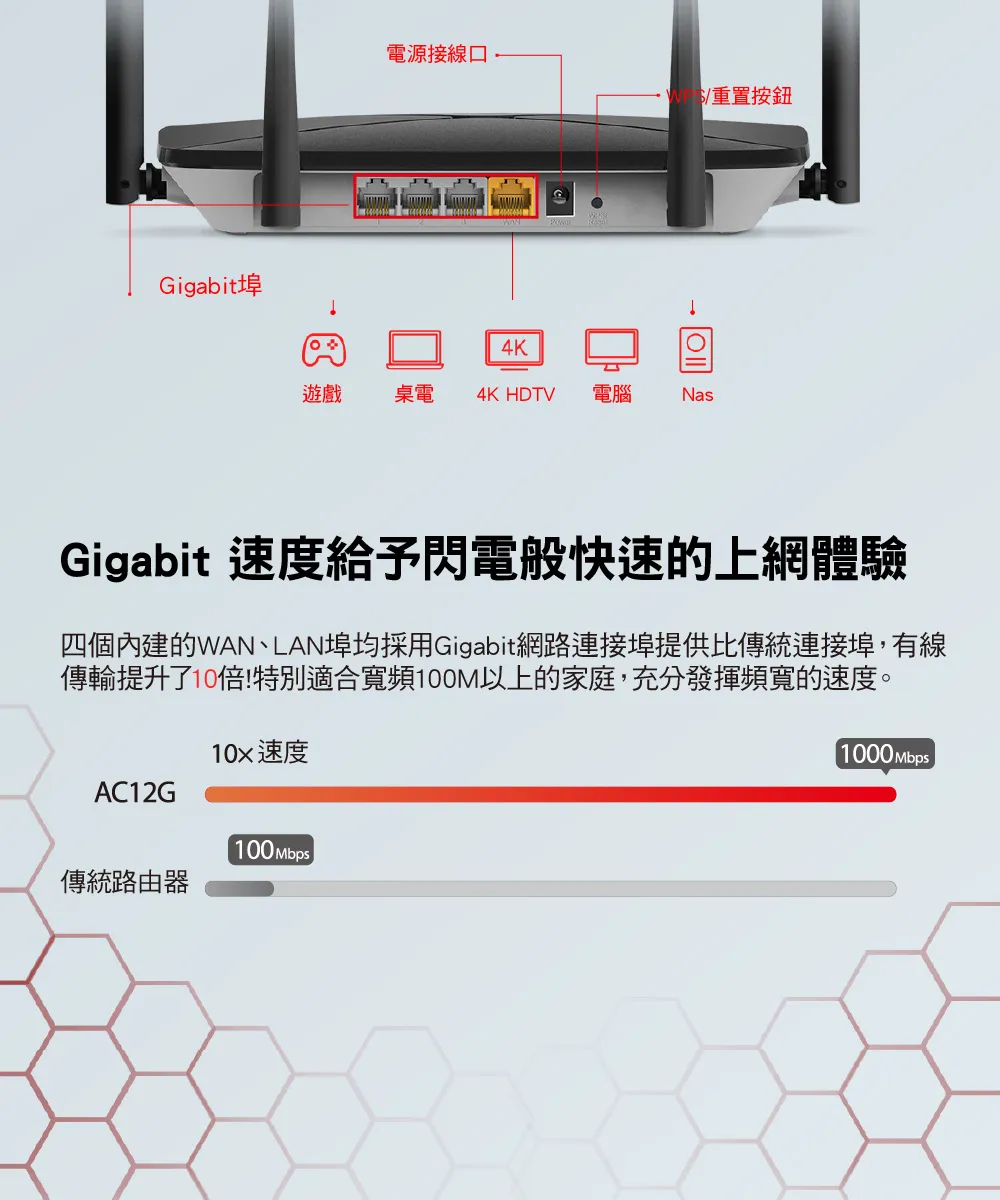 Mercusys 水星 AC1200 無線雙頻 Gigabit 路由器