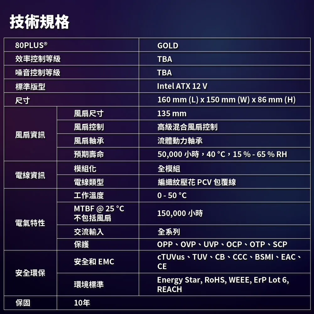 SeaSonic 海韻 Prime GX-1000 1000W 全模組 金牌 電源供應器