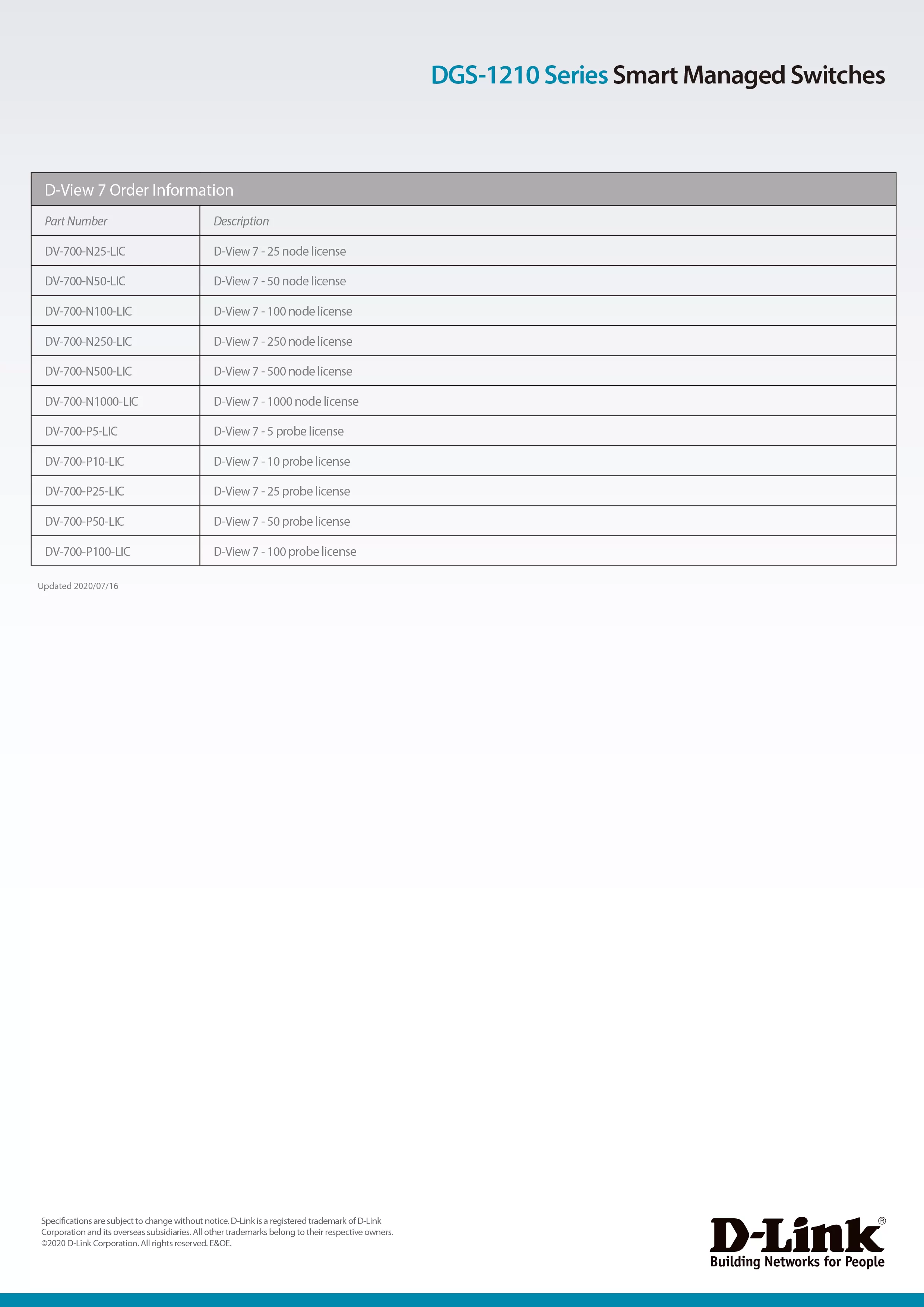 D-Link 友訊 DGS-1210-28 Layer 2 Gigabit 智慧型網管交換器