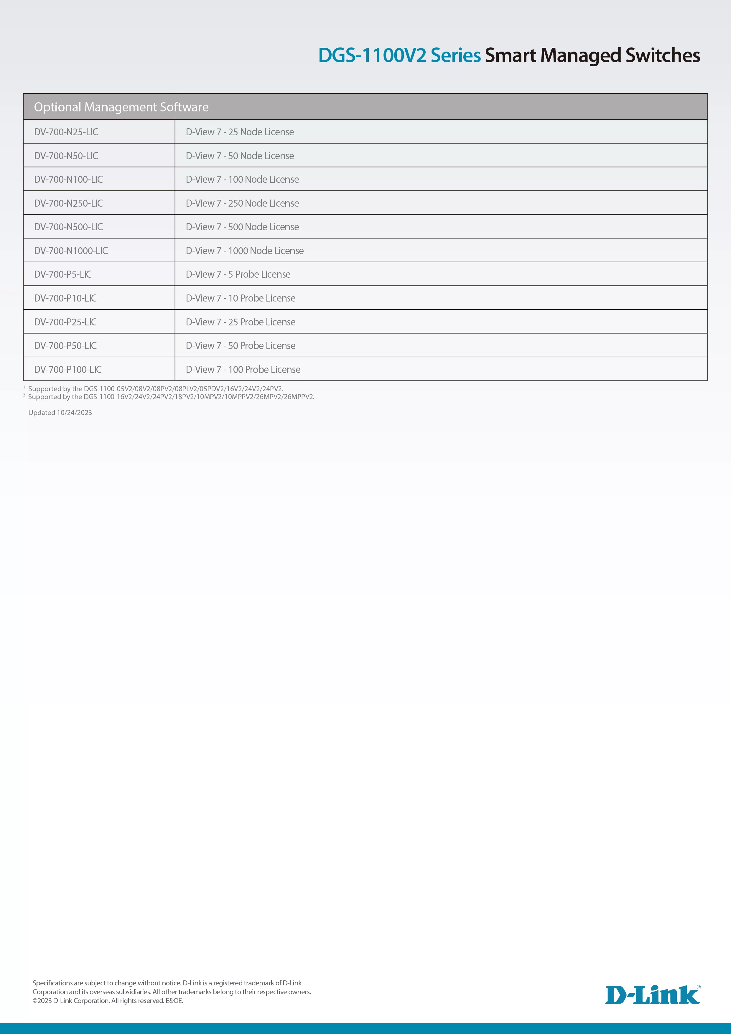 D-Link 友訊 DGS-1100-05V2 5埠 Gigabit L2 Easy Smart 簡易網管型交換器