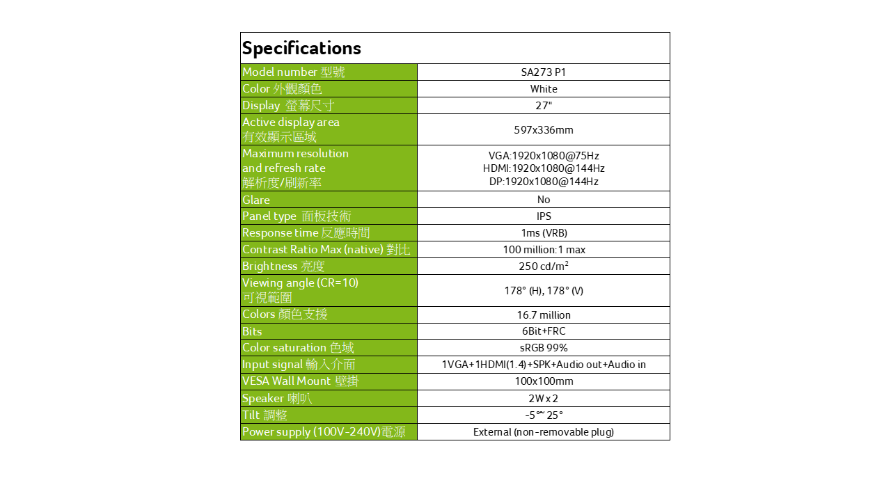 Acer 宏碁 SA273 P1w 液晶體顯示螢幕(超薄機體設計/寬廣視角/護眼),U52190055,Acer宏碁SA273P1w液晶體顯示螢幕(超薄機體設計/寬廣視角/護眼),原廠保固,大量採購歡迎洽詢,品質保證