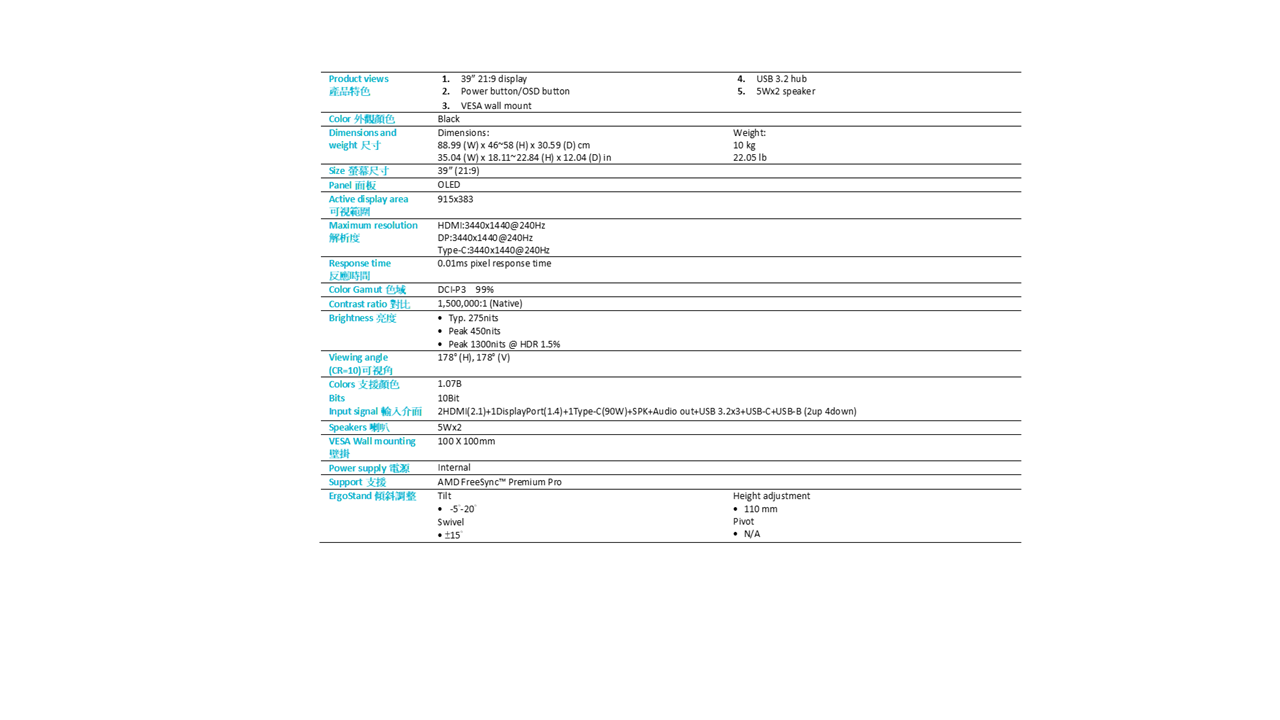 Acer 宏碁 Predator X39 電競曲面螢幕,U52220027,Acer宏碁PredatorX39電競曲面螢幕,原廠保固,大量採購歡迎洽詢,品質保證