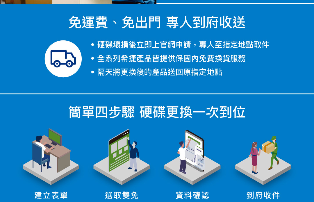 LACIE/2TB/Rugged SSD PRO5 ( STNA2000400 ) 外接式硬碟,U52380014,LACIE/2TB/RuggedSSDPRO5(STNA2000400)外接式硬碟,原廠保固,大量採購歡迎洽詢,品質保證