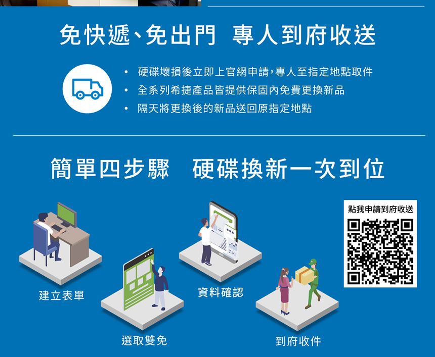 LACIE/2TB/  Rugged SSD Pro ( STHZ2000800 ) 堅固耐用外接硬碟,U52380020,LACIE/2TB/RuggedSSDPro(STHZ2000800)堅固耐用外接硬碟,原廠保固,大量採購歡迎洽詢,品質保證