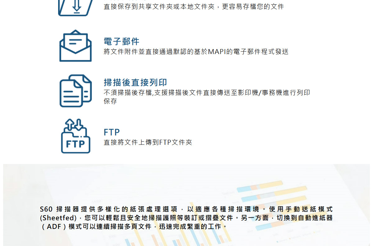 Plustek SmartOffice S60 A3 ADF饋紙式掃瞄器,U52380053,PlustekSmartOfficeS60A3ADF饋紙式掃瞄器,原廠保固,大量採購歡迎洽詢,品質保證