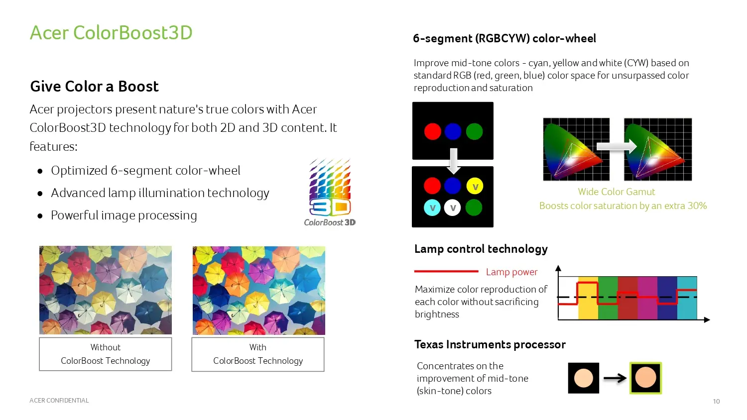 ACER X1526 1080p 4000 ANSI lm 商用投影機 ( MR.JX911.00H ),U52430002,ACERX15261080p4000ANSIlm商用投影機(MR.JX911.00H),原廠保固,大量採購歡迎洽詢,品質保證