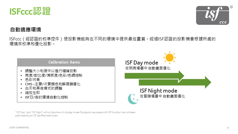 Acer H6815BD 4K UHD Projector 高亮度家庭劇院投影機 ( MR.JTA11.00J ),U52450019,AcerH6815BD4KUHDProjector高亮度家庭劇院投影機(MR.JTA11.00J),原廠保固,大量採購歡迎洽詢,品質保證