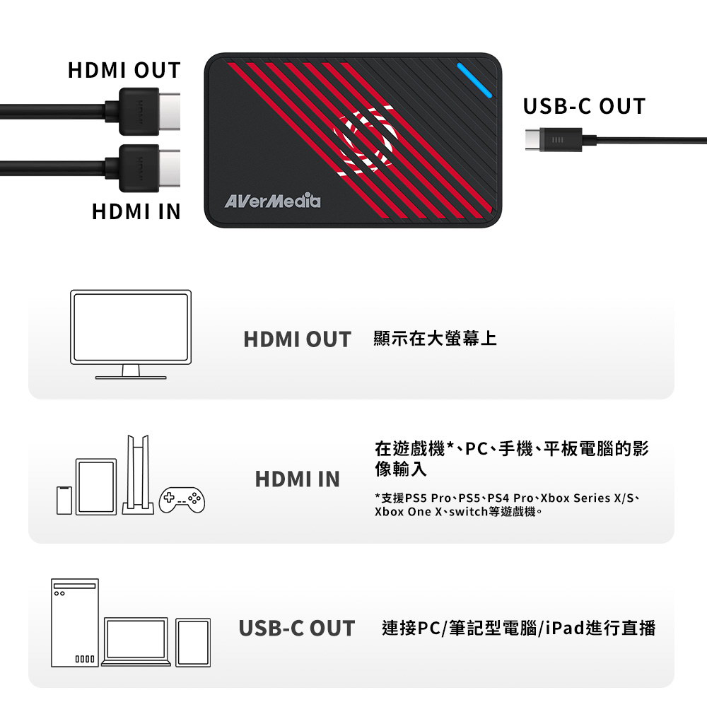 AVERMEDIA 圓剛 ULTRA S 4K實況擷取盒（黑） ( GC553Pro / 61GC553PR0CA ),U52500048,AVERMEDIA圓剛ULTRAS4K實況擷取盒（黑）(GC553Pro/61GC553PR0CA),原廠保固,大量採購歡迎洽詢,品質保證