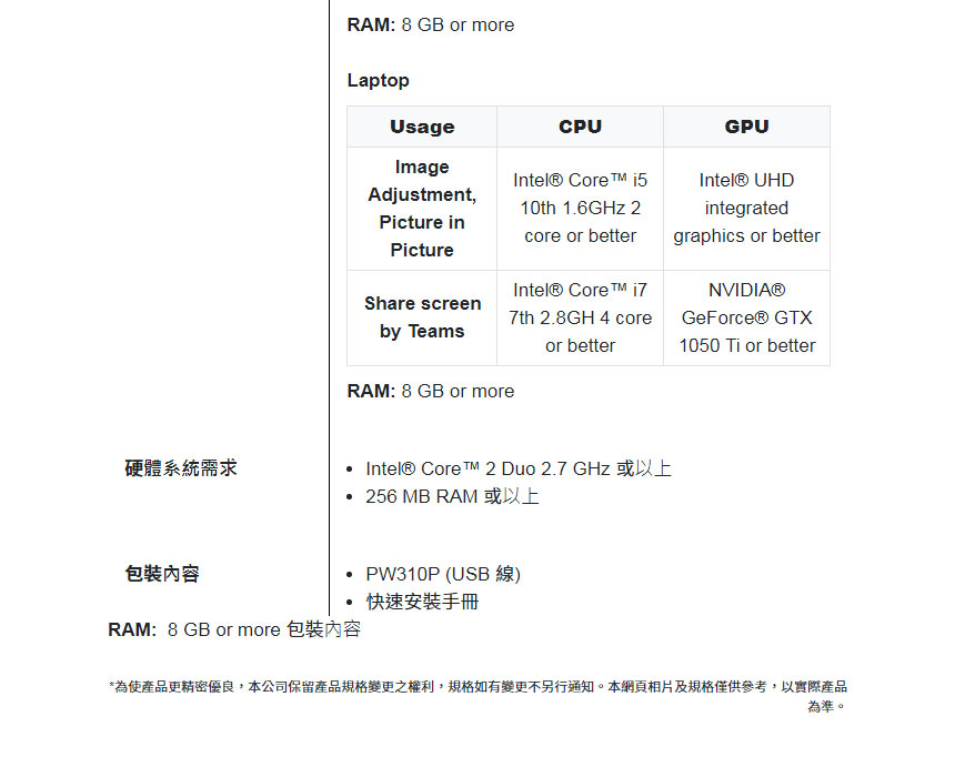 AVERMEDIA 圓剛 PW310P 高畫質網路攝影機,U52500073,AVERMEDIA圓剛PW310P高畫質網路攝影機,原廠保固,大量採購歡迎洽詢,品質保證