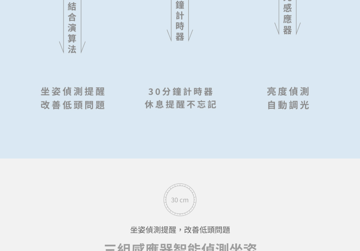 BenQ MindDuo 2 Plus(坐姿偵測版)-海洋藍 ( 9H.W48WT.TSD海洋藍 ),U52520064,BenQMindDuo2Plus(坐姿偵測版)-海洋藍(9H.W48WT.TSD海洋藍),原廠保固,大量採購歡迎洽詢,品質保證