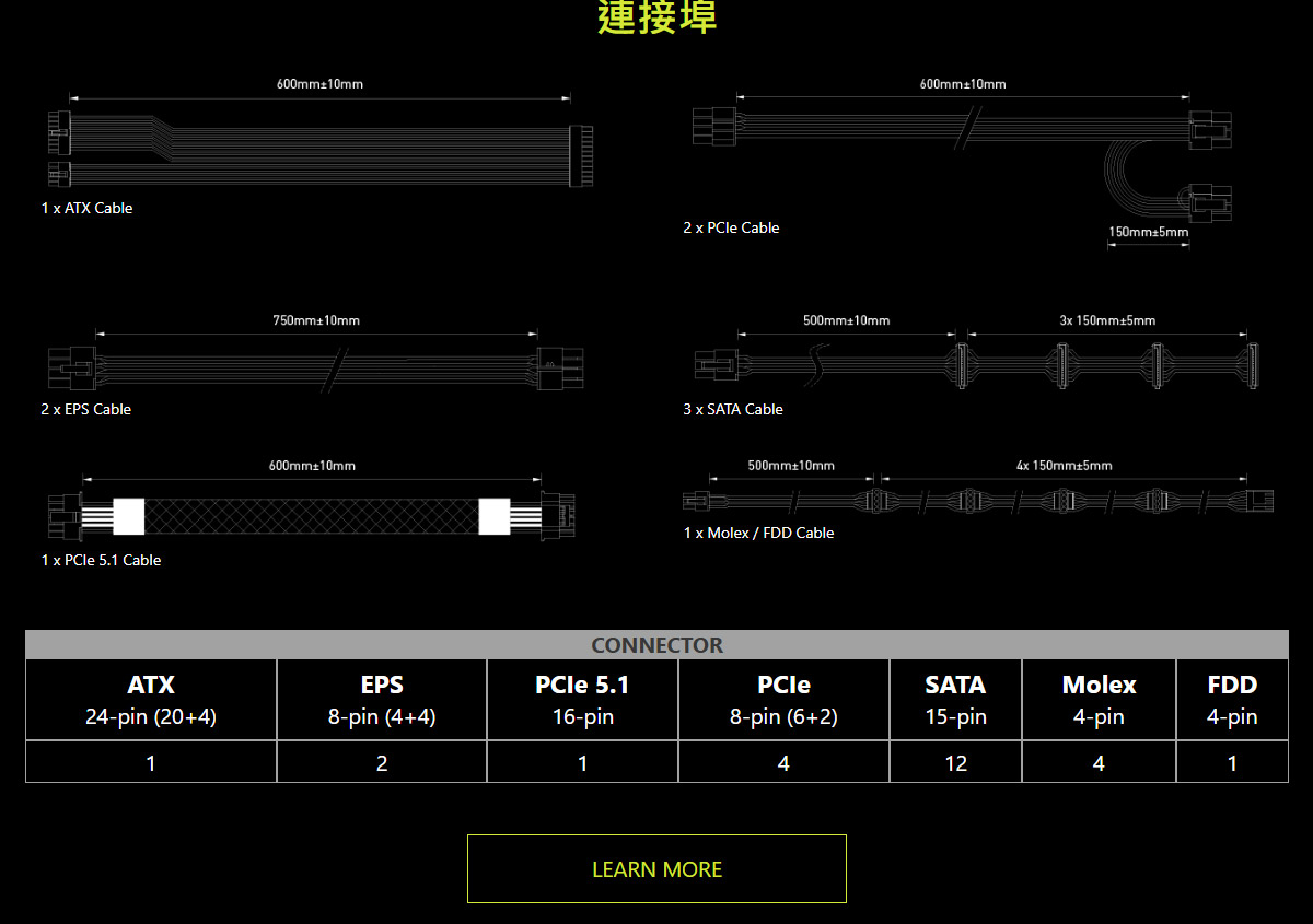 微星 MSI MEG A1000GL PCIE5 金牌 電源供應器,U52680068,微星MSIMEGA1000GLPCIE5金牌電源供應器,原廠保固,大量採購歡迎洽詢,品質保證
