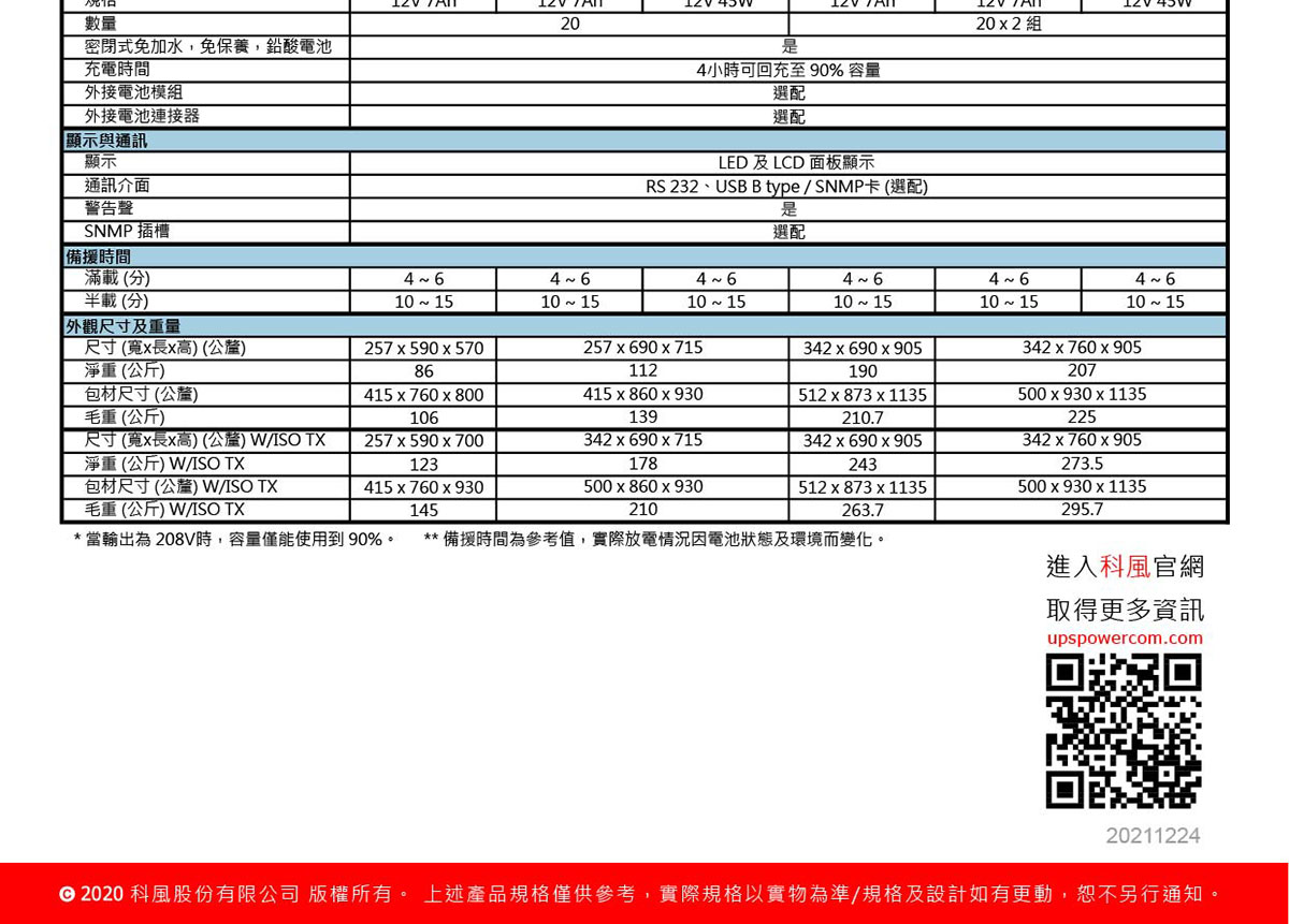 POWERCOM 科風700在線式(ON-Line)直立式 不斷電系統( VGD-700 ),實際價格以報價為主,U52750003,POWERCOM科風700在線式(ON-Line)直立式不斷電系統(VGD-700),原廠保固,大量採購歡迎洽詢