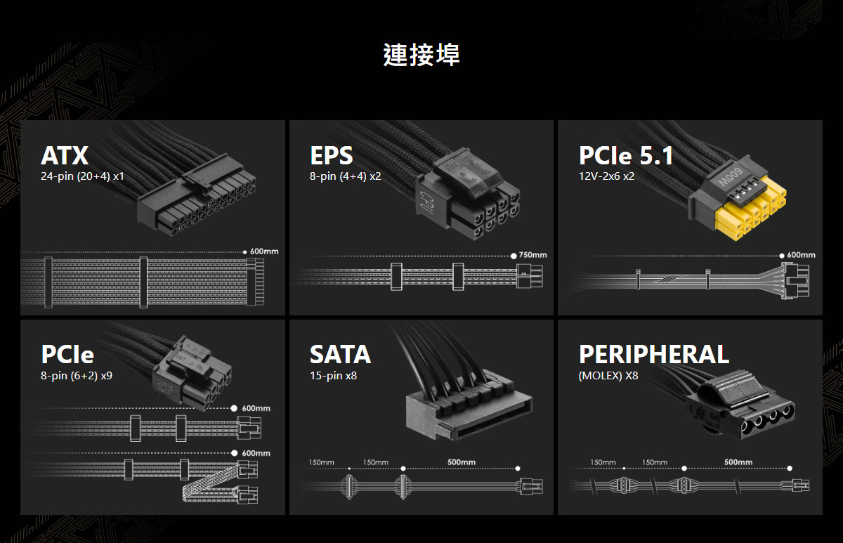 MSI 微星 MPG A1000GS PCIE5 電源供應器 / 鈦金牌,U52990028,MSI微星MPGA1000GSPCIE5電源供應器/鈦金牌,原廠保固,大量採購歡迎洽詢,品質保證