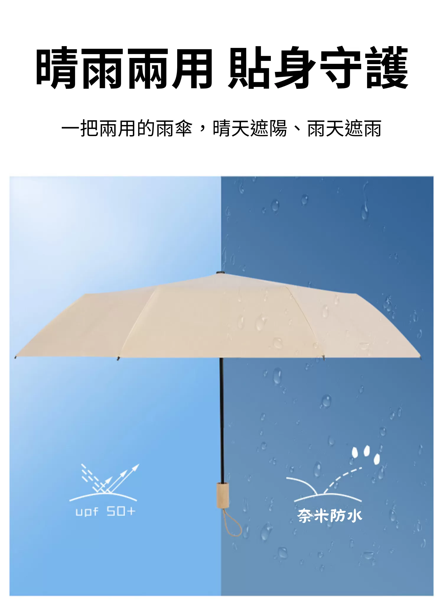【客製禮贈品】木柄抗UV晴雨傘,實際價格以報價為主,U53560001,【客製禮贈品】木柄抗UV晴雨傘,商品規格,客製禮贈品專區