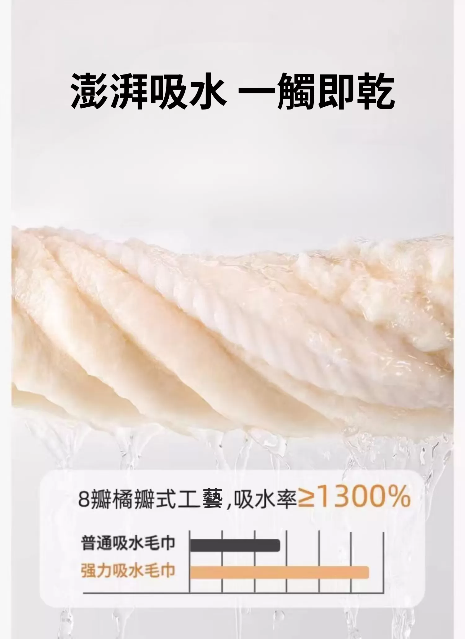 【客製禮贈品】椰椰奶條珊瑚絨毛巾,實際價格以報價為主,U53620003,【客製禮贈品】椰椰奶條珊瑚絨毛巾,商品規格,客製禮贈品專區