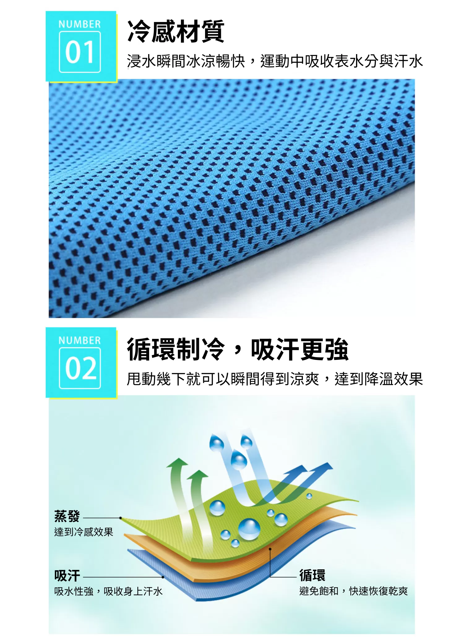 【客製禮贈品】兒童冰涼速乾運動毛巾