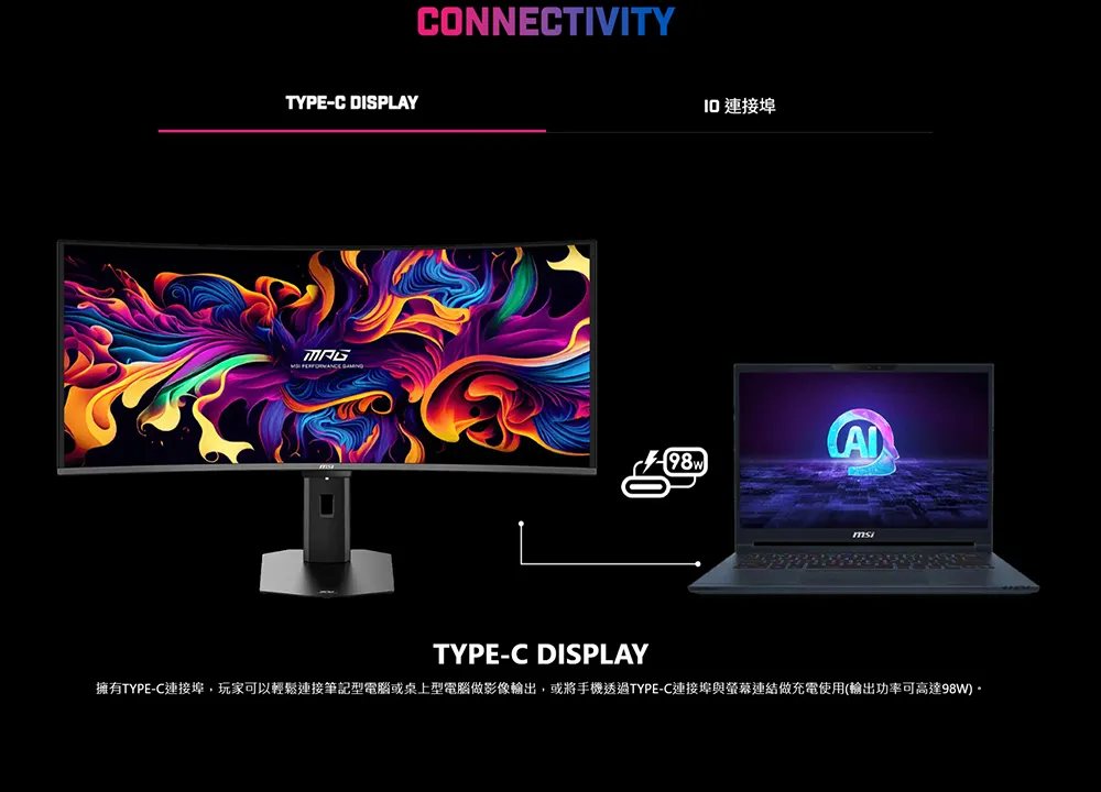 MSI 微星MPG 341CQR QD-OLED X36 第五代QD-OLED電競螢幕,U62250004,MSI微星MPG341CQRQD-OLEDX36第五代QD-OLED電競螢幕,原廠保固,大量採購歡迎洽詢,品質保證