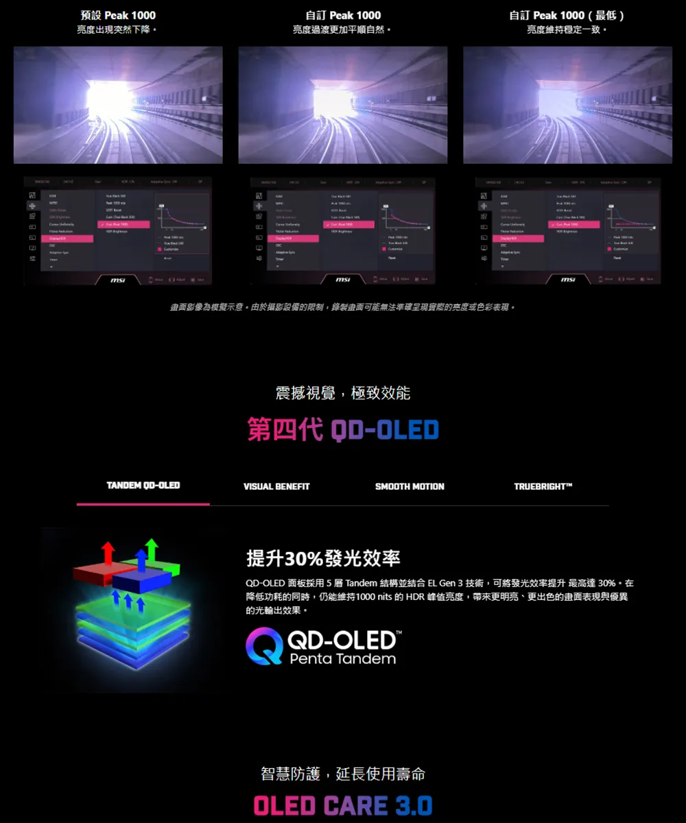 MSI 微星MPG 322UR QD-OLED X24電競螢幕,U62250007,MSI微星MPG322URQD-OLEDX24電競螢幕,原廠保固,大量採購歡迎洽詢,品質保證