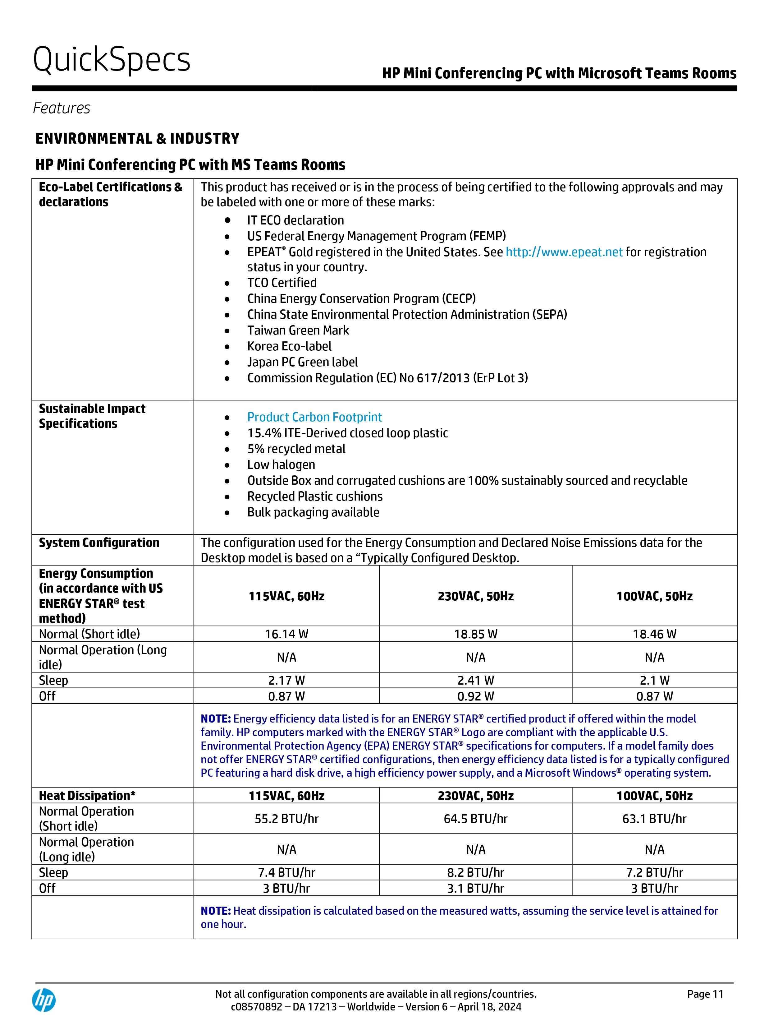 HP 惠普 Mini Conferencing 電腦搭載 Microsoft Teams Rooms (9C428AW)