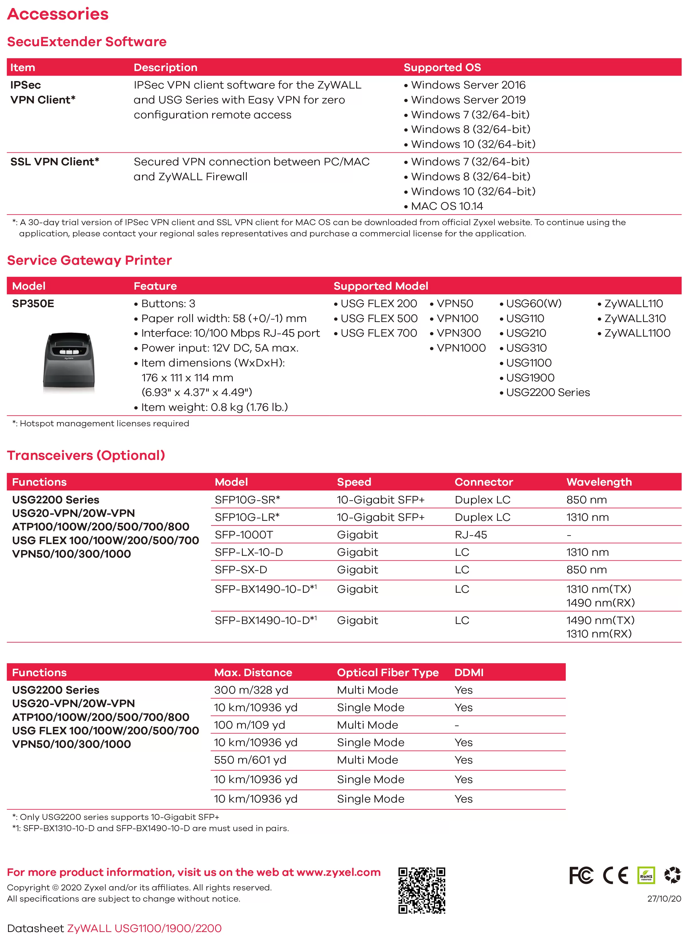 Zyxel 兆勤 USG2200-VPN Business 防火牆