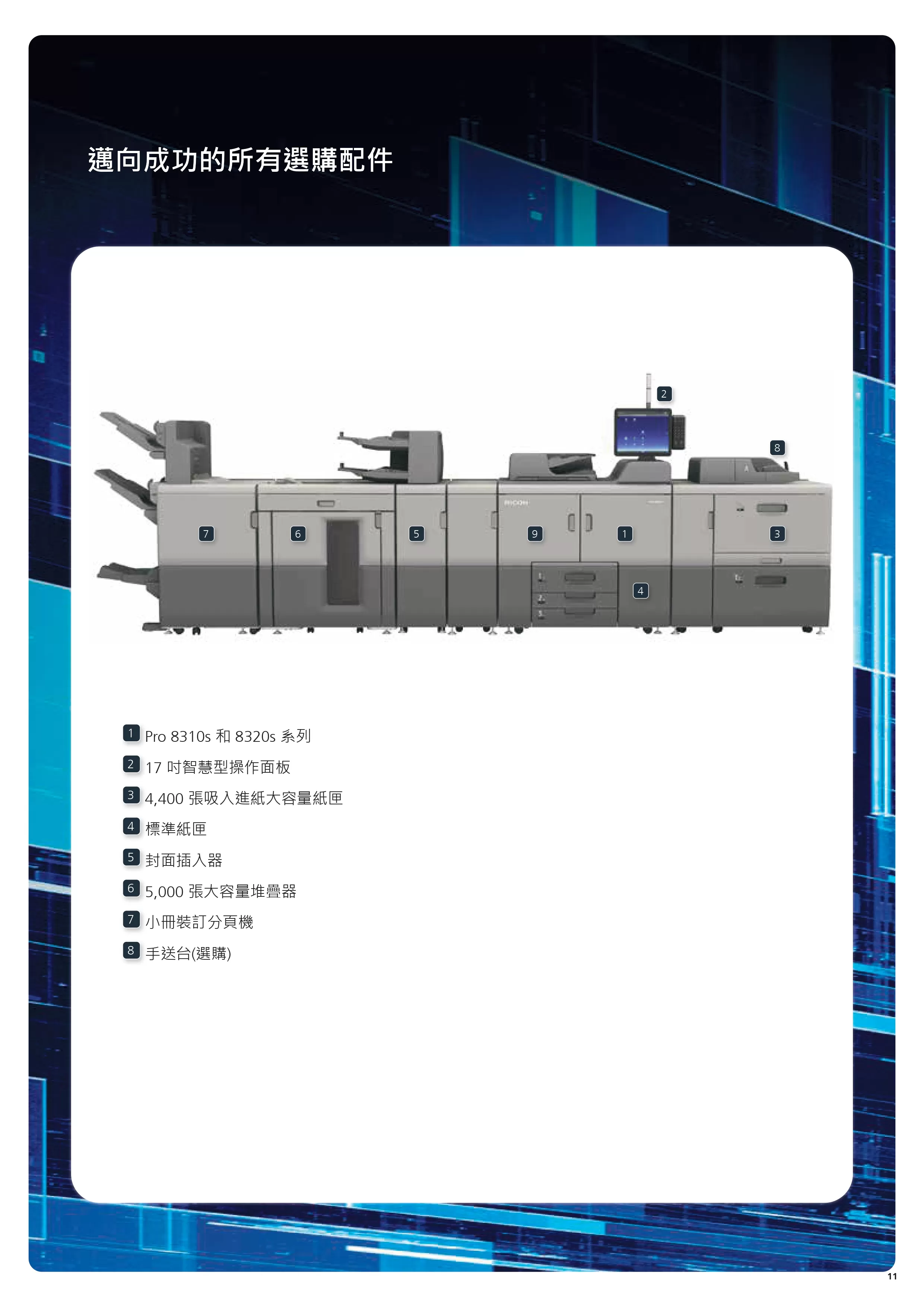 RICOH 理光 PRO 8320S 黑白生產型印表機