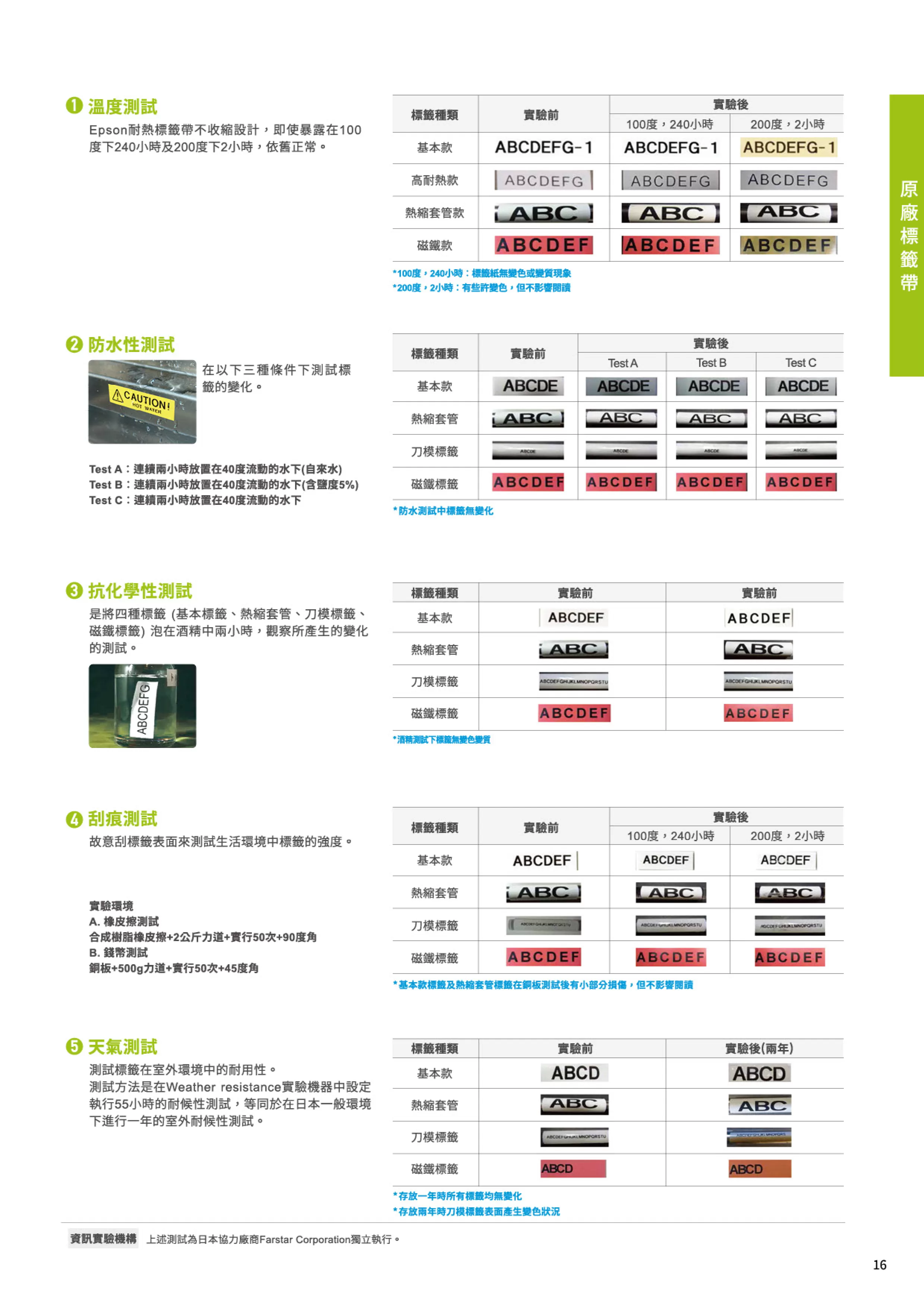 Epson 愛普生 LW-K740 商用入門手持式標籤機