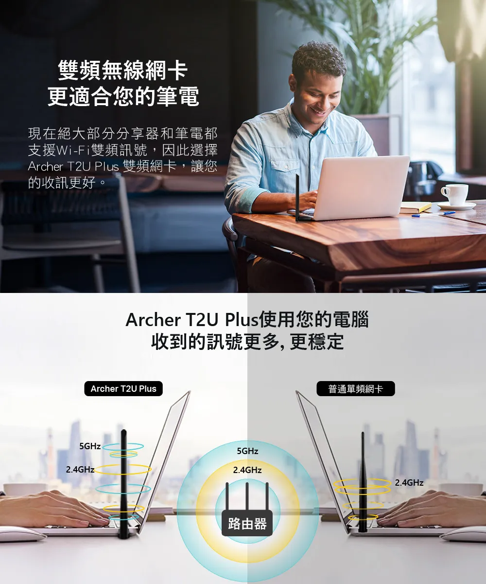 TP-Link Archer T2U Plus AC600 高增益雙頻 USB 無線網卡