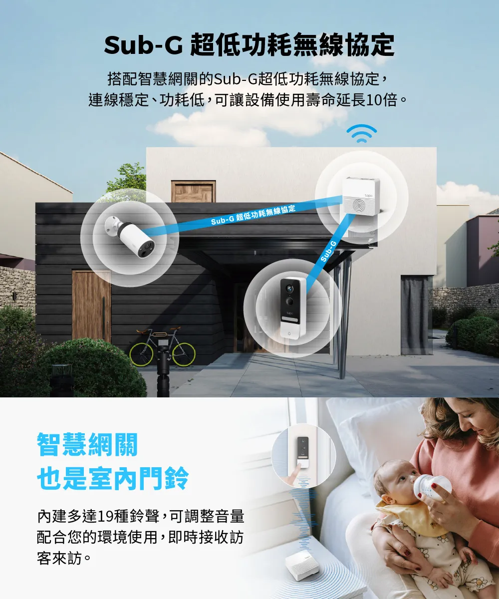 TP-Link Tapo D230S1 Tapo智慧門鈴(電池式),U50500040,TP-LinkTapoD230S1Tapo智慧門鈴(電池式),原廠保固,大量採購歡迎洽詢,品質保證