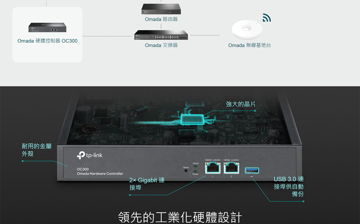 TP-Link OC300 Omada 硬體控制器