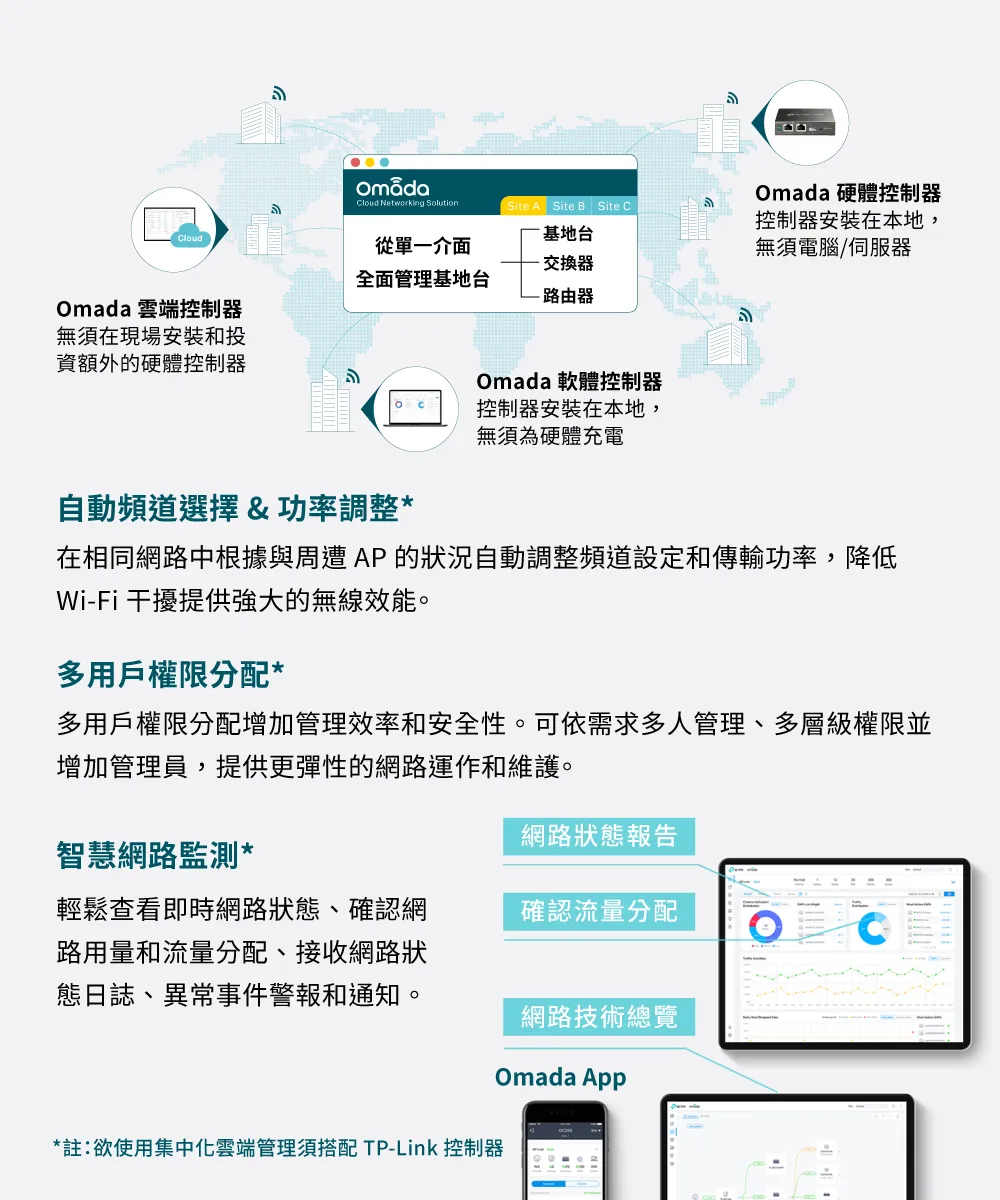 TP-Link SG3428 JetStream 24 埠 Gigabit L2 管理型交換器(含 4 個 SFP 插槽)