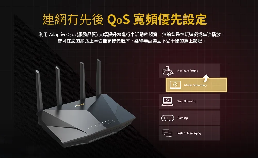 ASUS 華碩 RT-AX5400 雙頻Wi-Fi 6 無線路由器
