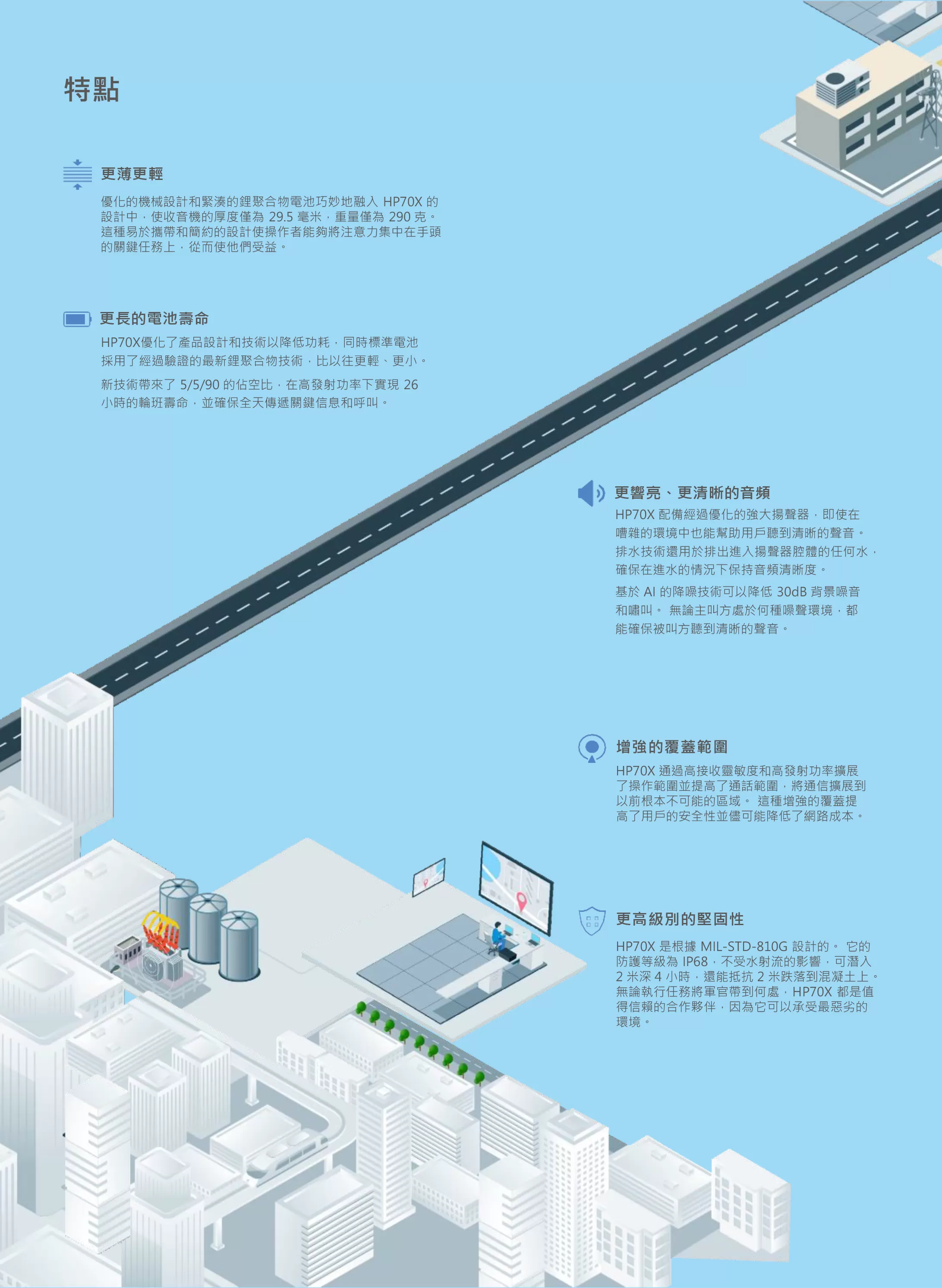 Hytera 海能達無線電 HP708 專業DMR無線電手提台對講機系統