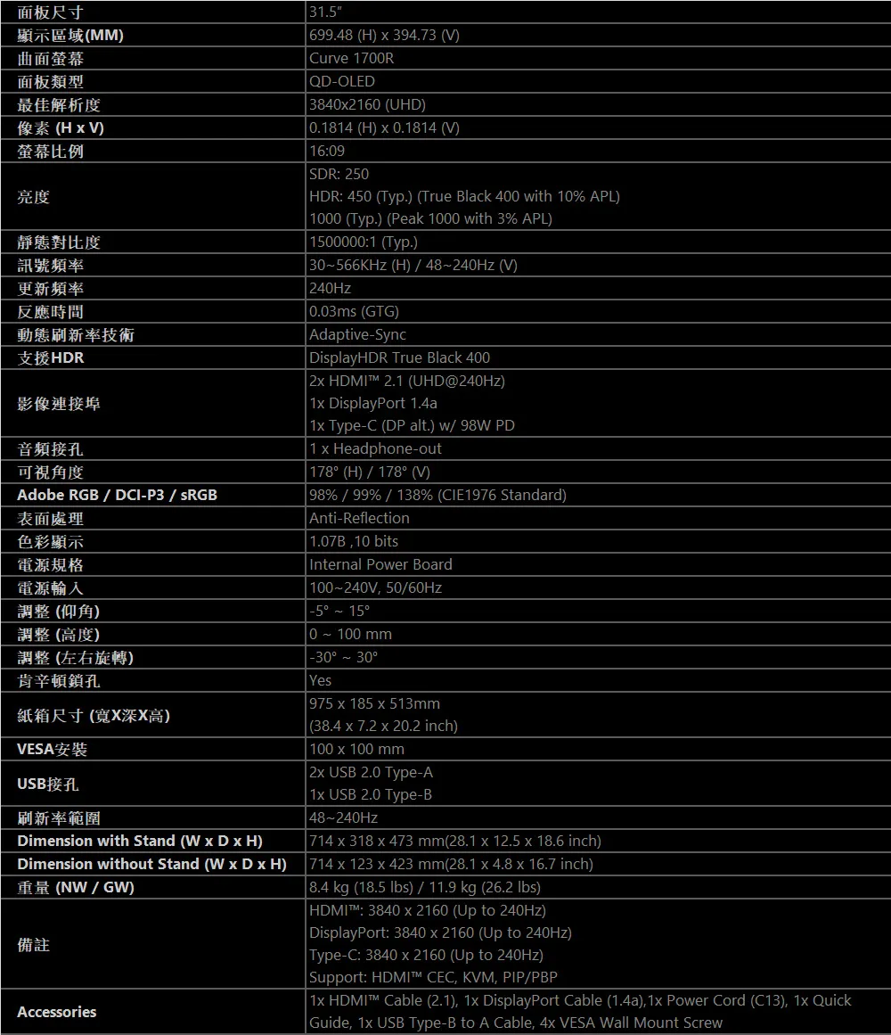 MSI 微星 MPG 321CURX QD-OLED 電競顯示器 (32型曲面 / 1700R / 240Hz / 量子點)