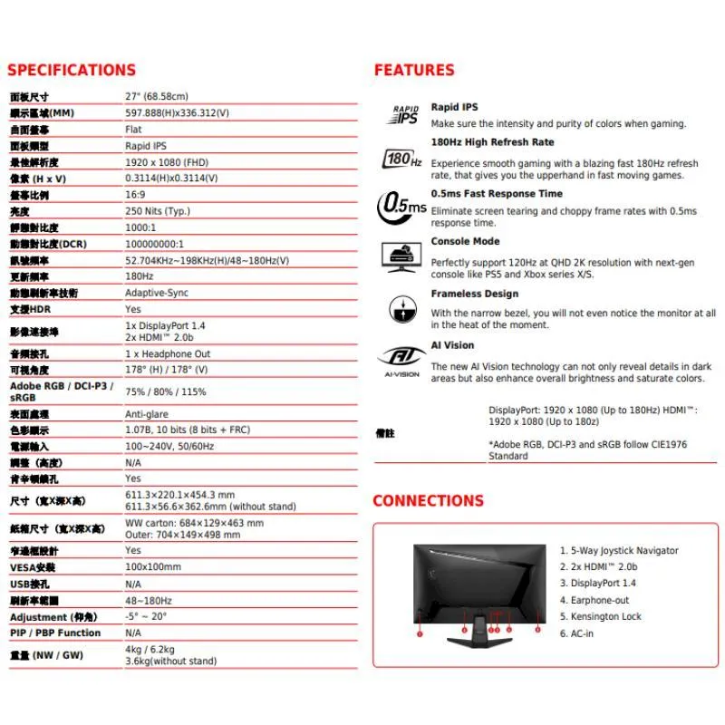 MSI 微星 MAG 275F 電競顯示器 (IPS / 0.5ms / 180Hz / AI Vision)
