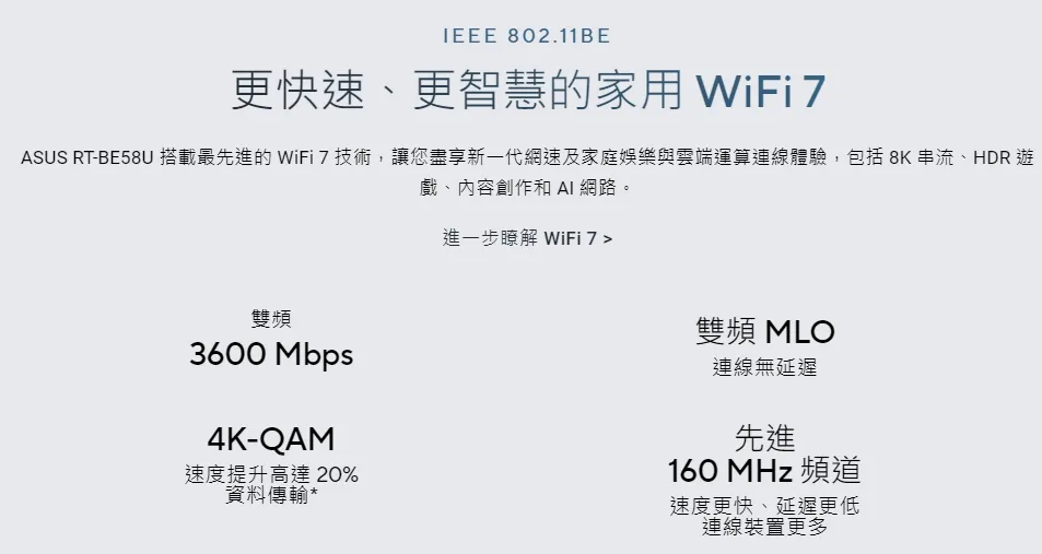 ASUS 華碩 RT-BE58U BE3600 AiMesh WiFi 7 無線路由器