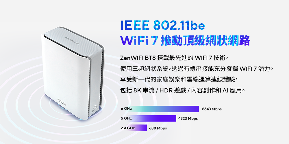 ASUS 華碩 (二入組) ZenWiFi BT8 WiFi 7 三頻 BE14000 AiMesh 路由器