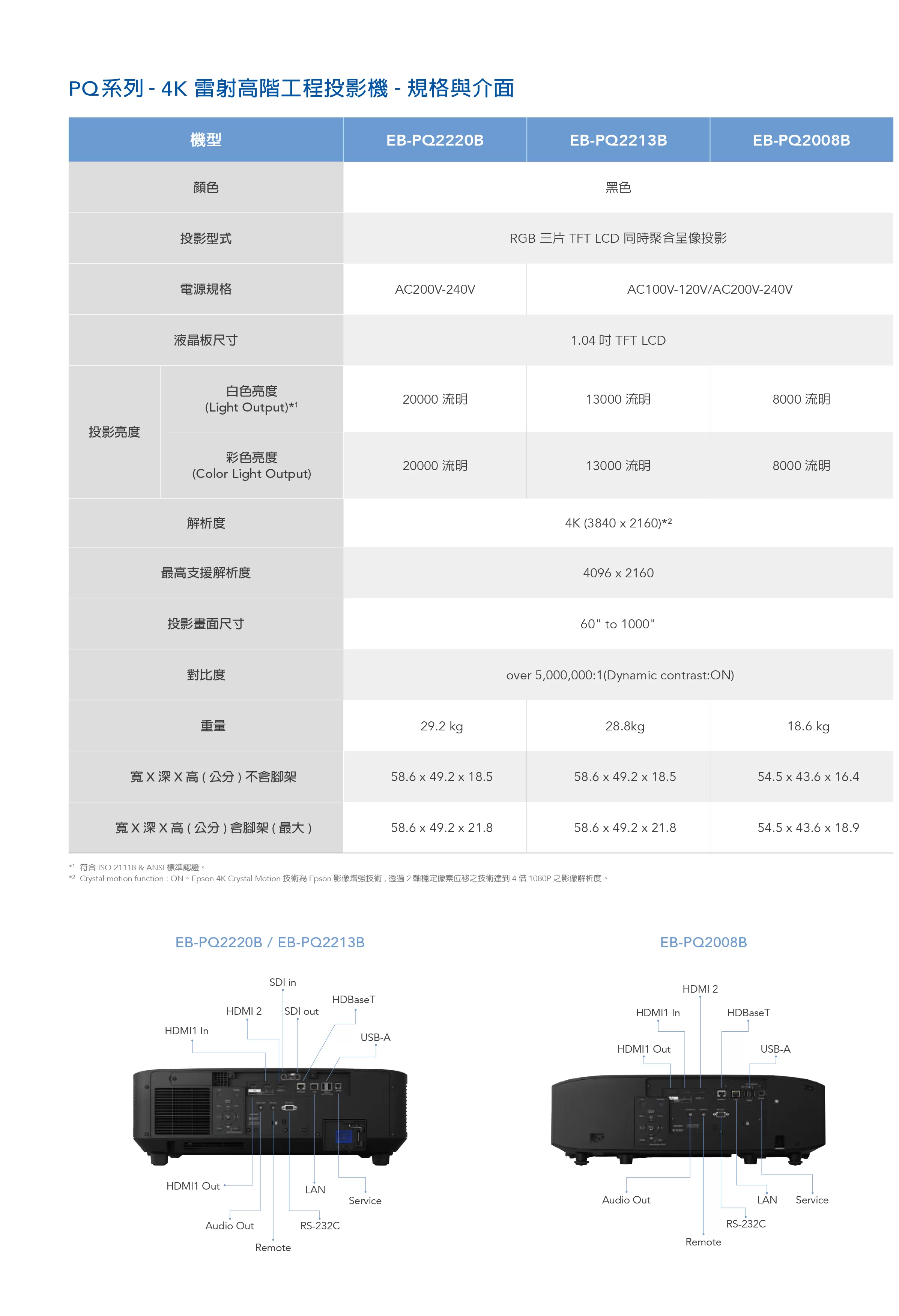 Epson 愛普生 EB-PQ2220B 3LCD 4K 雷射高階工程投影機