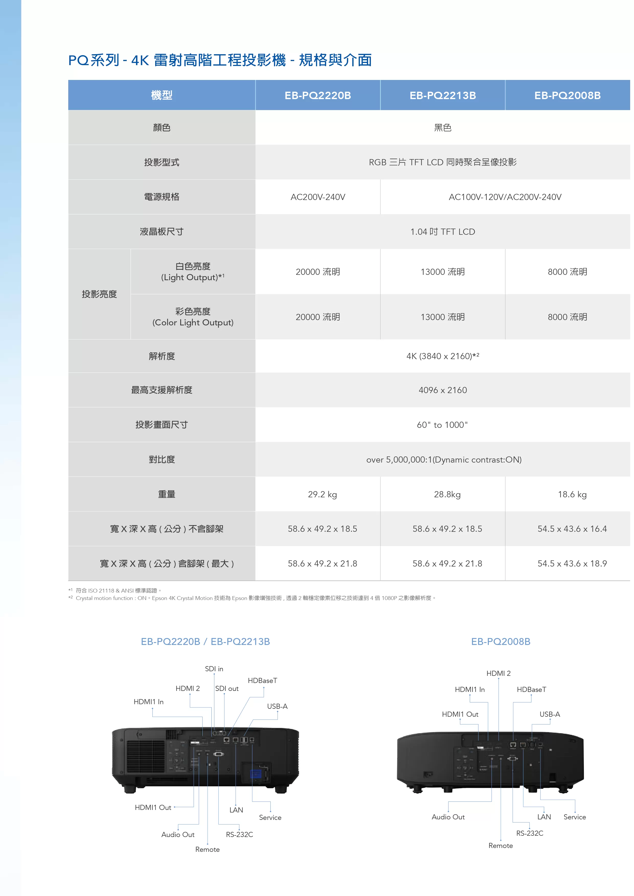 Epson 愛普生 EB-PQ2008B 3LCD 4K 雷射高階工程投影機