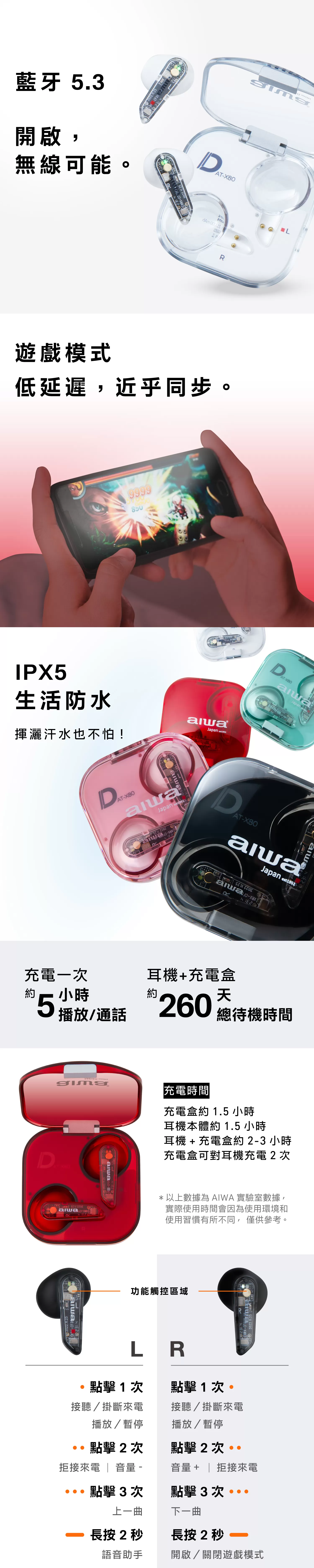 Aiwa 愛華 真無線藍牙耳機AT-X80D 綠色