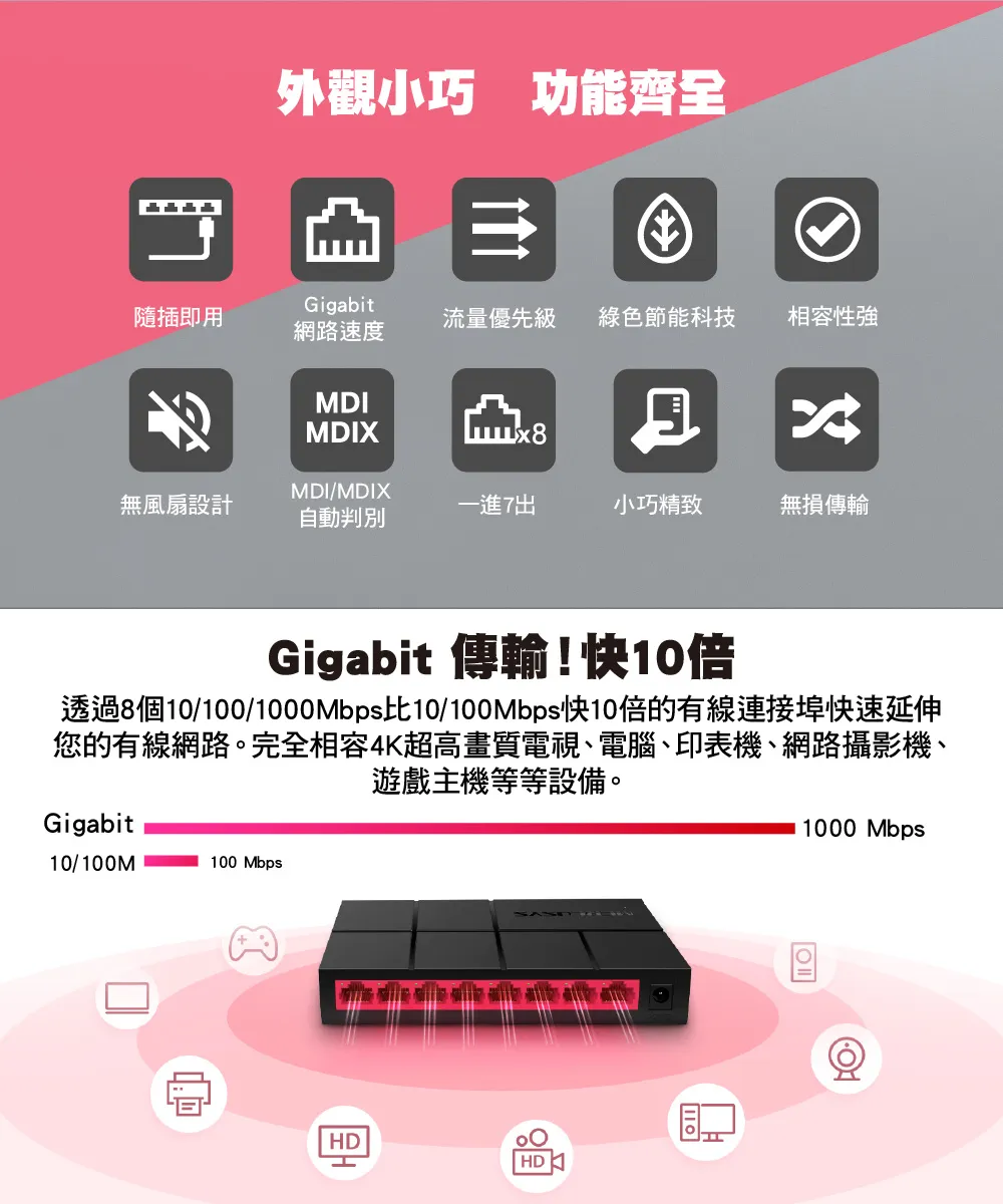 Mercusys 水星 MS108G 8埠 10/100/1,000 Mbps 桌上型交換器