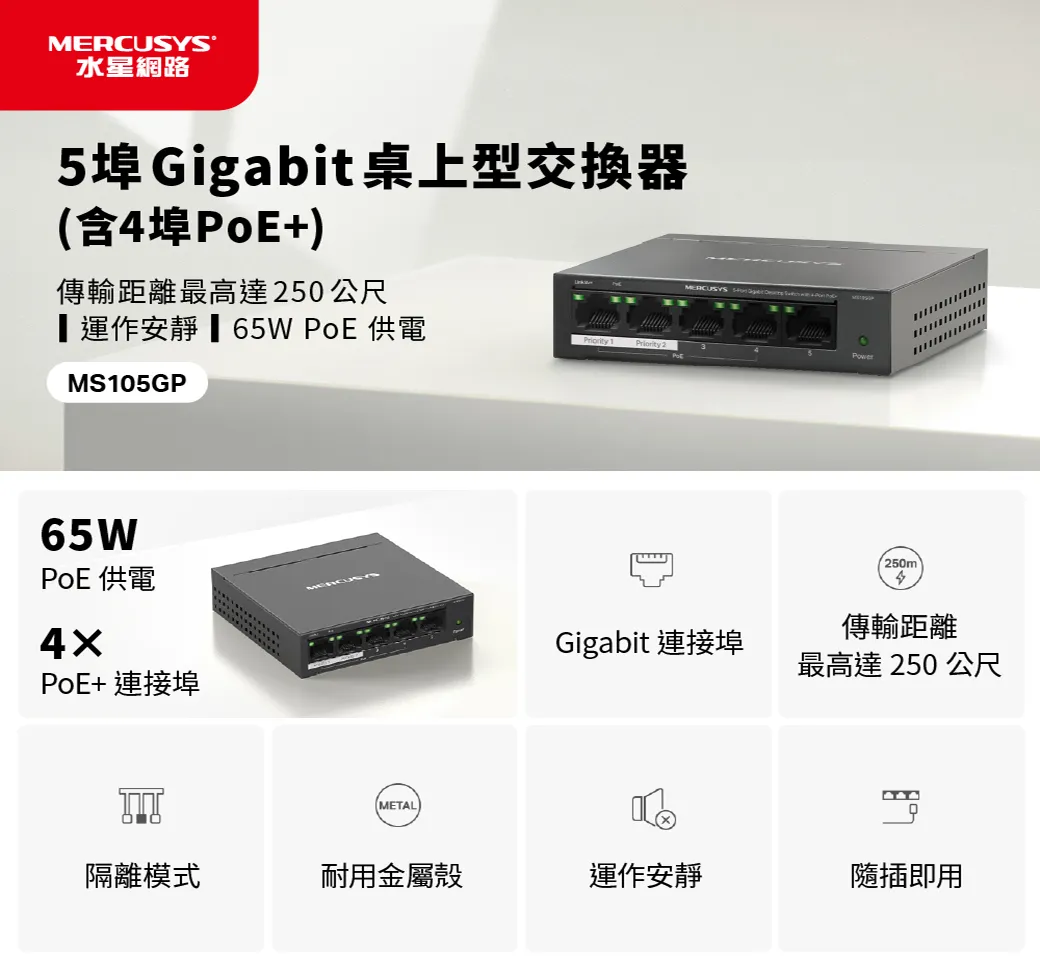 Mercusys 水星 MS105GP 5 埠 Gigabit 桌上型交換器(含 4 埠 PoE+)