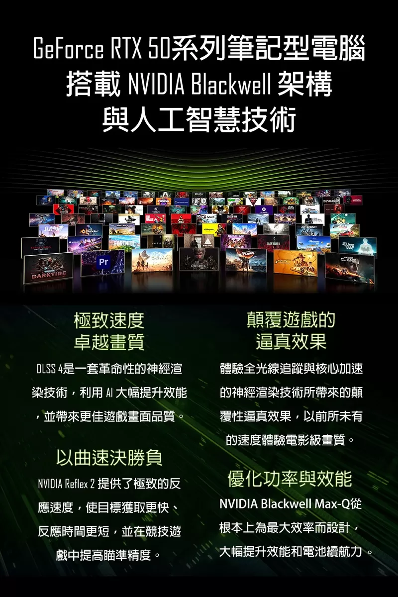 MSI 微星 Stealth 16 AI A2HW Intel Ultra 7超強處理器 / NVIDIA RTX 5060 8GB電競級顯示卡 電競筆電