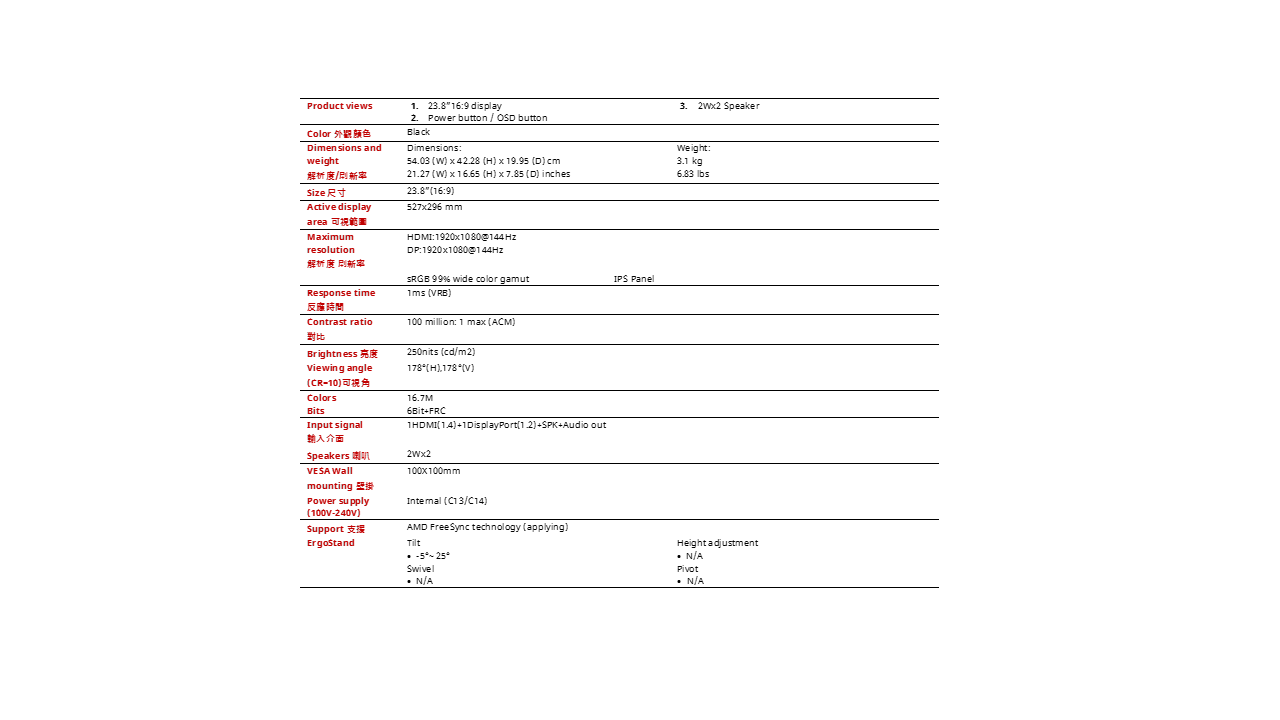 Acer 宏碁 Nitro VG240Y P6電競螢幕(零偏差重現色彩/快速切割視窗/護眼),U52220004,Acer宏碁NitroVG240YP6電競螢幕(零偏差重現色彩/快速切割視窗/護眼),原廠保固,大量採購歡迎洽詢,品質保證