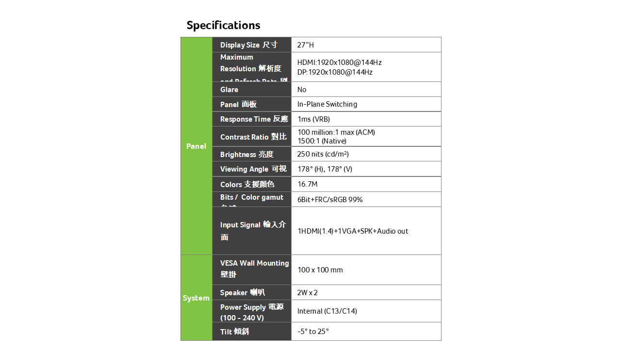 Acer 宏碁 KA2 series-KA272 P6 護眼螢幕(高解析度順暢視覺體驗/減緩肩頸疲勞),U52220009,Acer宏碁KA2series-KA272P6護眼螢幕(高解析度順暢視覺體驗/減緩肩頸疲勞),原廠保固,大量採購歡迎洽詢,品質保證