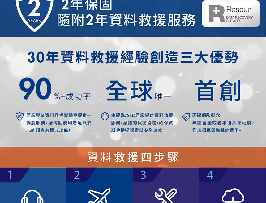 LACIE/5TB/Mobile Drive USB-C/Grey ( STHG5000402 ) 行動硬碟,U52380023,LACIE/5TB/MobileDriveUSB-C/Grey(STHG5000402)行動硬碟,原廠保固,大量採購歡迎洽詢,品質保證