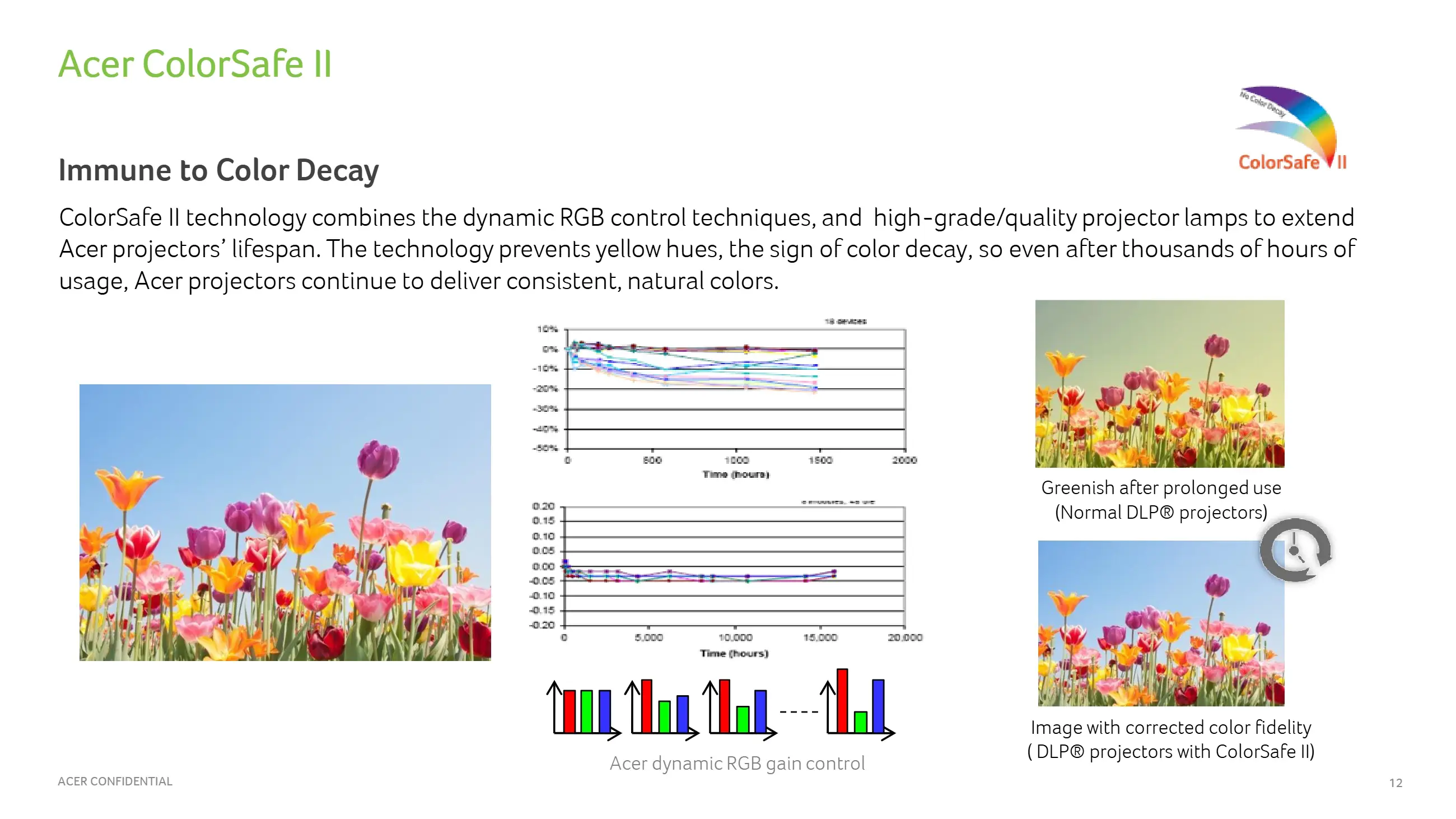 ACER H6830BD 4K 4000 ANSI lm 家庭劇院投影機 1.3倍變焦 ( MR.JVK11.00A ),U52430001,ACERH6830BD4K4000ANSIlm家庭劇院投影機1.3倍變焦(MR.JVK11.00A),原廠保固,大量採購歡迎洽詢,品質保證