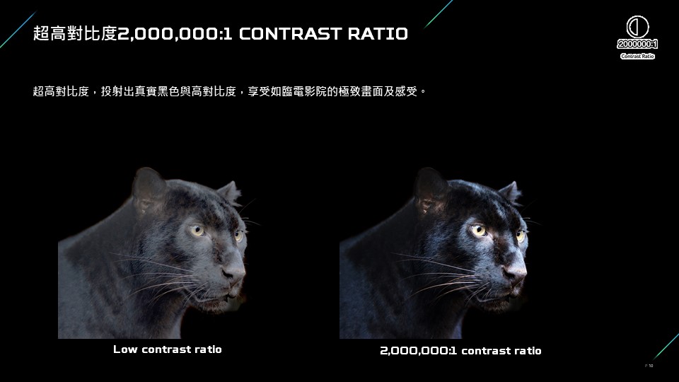 ACER GD711 4K UHD 投影機 1450ANSI ( MR.JUW11.00L ),U52450018,ACERGD7114KUHD投影機1450ANSI(MR.JUW11.00L),原廠保固,大量採購歡迎洽詢,品質保證