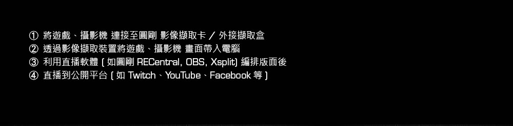 AVERMEDIA 圓剛 Live Gamer ULTRA 4K實況擷取盒GC553,U52500068,AVERMEDIA圓剛LiveGamerULTRA4K實況擷取盒GC553,原廠保固,大量採購歡迎洽詢,品質保證
