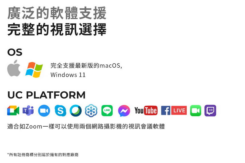 AVERMEDIA 圓剛 PW313D 雙鏡頭網路攝影機,U52500072,AVERMEDIA圓剛PW313D雙鏡頭網路攝影機,原廠保固,大量採購歡迎洽詢,品質保證