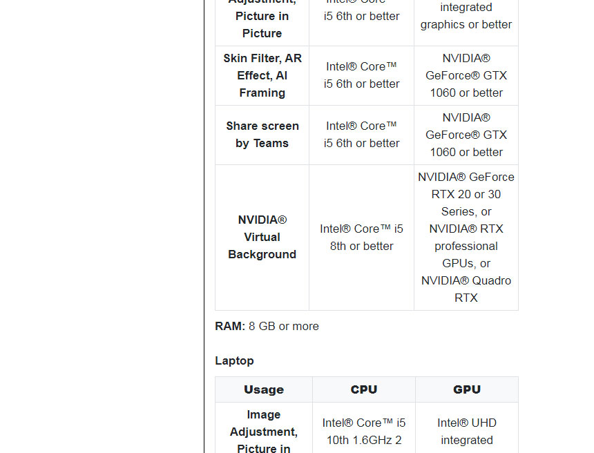 AVERMEDIA 圓剛 PW315 1080p60高畫質定焦網路攝影機,U52520001,AVERMEDIA圓剛PW3151080p60高畫質定焦網路攝影機,原廠保固,大量採購歡迎洽詢,品質保證